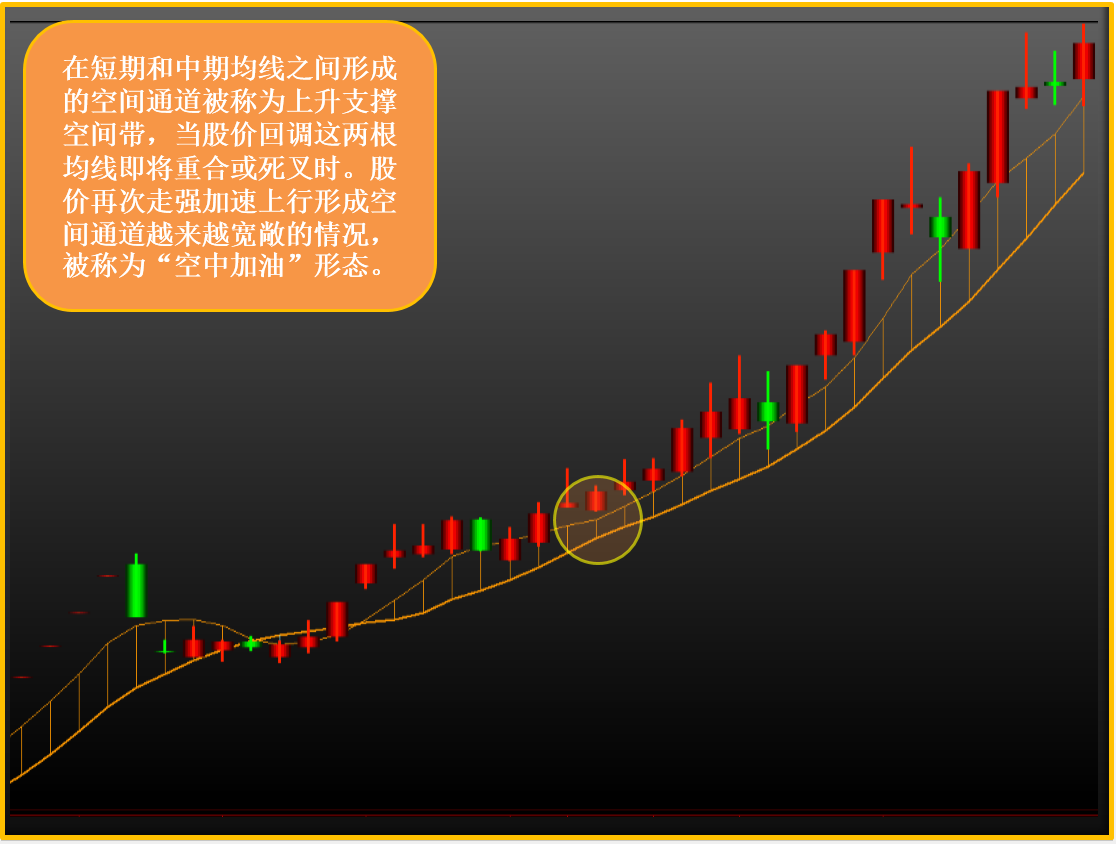 股票入门指南：如何购买股票进行交易